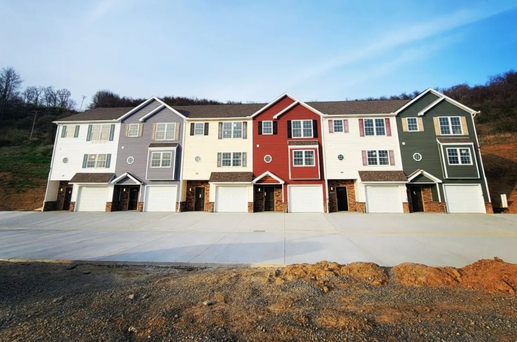 Real Estate Investments